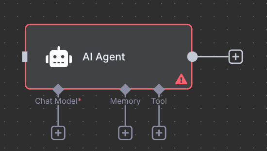 N8N AI Agent node