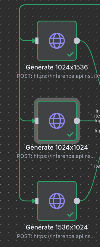 Image generation flow
